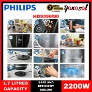 Philips HD9396/90 7000 Series Double Walled Kettle I 1.7L (HD9396)