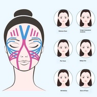 Face Lifting Patches Anti Aging V Face Elastic Bandage Sagging Gentle Soft Tape Removel O9c6