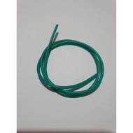 Turquoise Thai rubber braces