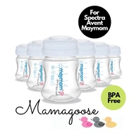 Breastfeeding bottle | Maymom Wide Mouth Breast Milk Storage Bottle | For Spectra Avent Breast Pump | 140ml X 2 | Fridge &amp; Freezer Safe