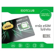 บัตร eSIM EIOTCLUB – ดาวน์โหลด eSIM ได้ไม่จำกัด พร้อมข้อมูล EU 1GB และข้อมูลทั่วโลก 100MB เหมาะสำหรั