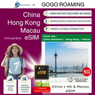 【eSim】China Hong Kong Macau eSIM 5G (Daily 1GB-3GB) GOGO ROAMING Travel eSIM