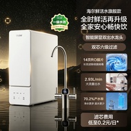 Haier | High-purification Performance Water Purifier Suite 1200G