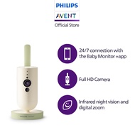 PHILIPS AVENT Connected Baby Monitor - SCD643/26