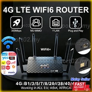 4G/5G Wireless Wi-Fi 6 LTE Router 300Mbps High Speed Modem Unlimited Data Hotspot with SIM Card Slot