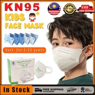 【Medical Grade】100pcs Individual Package KN95 Face Mask for Kids kn95 Medical Grade Mask Child Protective Cover with 5ly Protection kN95 5D Butterfly-shaped High-quality Mask