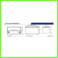 ✠ ❏ ♋ ✓ GENTAI POWER Lifepo4 Battery 12V 100AH Lithium Battery 12V 15000 deep Cycles Solar Battery