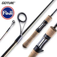 Goture Ultralight Fishing Rod 2 Piece Jigging Rod Spinning/Casting Rod UL 1.5M/1.68M