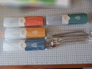 綠綠賞不銹鋼環保餐具