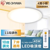 IRIS  CL14DL-5.1G LED圓盤吸頂燈/6-8坪 調光調色 遙控 CL14DL-5.1G