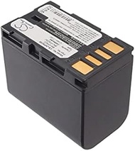 7.4V Battery Replacement Compatible with JVC GZ-MG135AA, GZ-MG135EK, GZ-MG135EX, GZMG135US, GZ-MG135