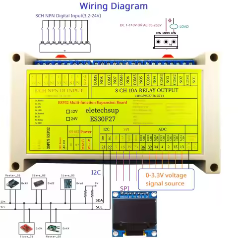 Multi-Function ESP32 Relay Expansion Board with 8DI-8DO-7ADC and RS485