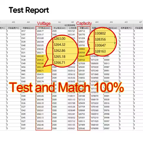 EU Stock Lifepo4 Battery GradeA CATL314 12V 24V 48V 96V DIY Battery Rechargeable Batteries Solar Sto