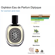 พร้อมส่ง🔥DIPTYQUE Fleur de Peau Eau de Parfum 75ml/Philosykos EdP/Orpheon Eau de parfum น้ำหอมยูนิเซ