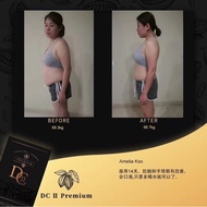 Dark Cacao 2 DC II PREMIUM Burn Fat