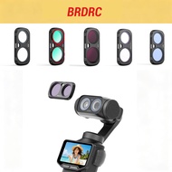 BRDRC Filter suitable for YingShi Luna Ultra ultra-clear light transmission soft light