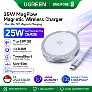 UGREEN Qi2 25W Magflow Magnetic Wireless Charger 25W Charging Pad