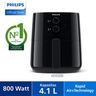 [Hadiah] - Airfryer Philips