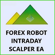 MT4 Expert Advisor – FX Intraday Scalper EA | EURUSD | Easy to Use