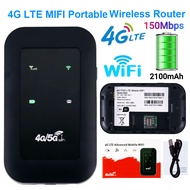 Pocket 4G LTE Router Wifi Repeater Signal Amplifier Network Expander Mobile Hotspot Wireless Mifi Modem Router SIM Card Slot