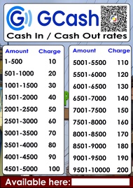 Laminated Gcash cash in cash out rates