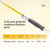 HANDING | ไมโครฟิชชิ่ง โรดอัลตราไลท์ แฮนด์จับตรง