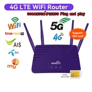 【กรุงเทพจัดส่งที่รวดเร็ว】เราเตอร์ใส่ซิม 5G เราเตอร์ เร้าเตอร์ใสซิม 4g router ราวเตอร์wifi ราวเตอร์ใส่ซิม ใส่ซิมปล่อย Wi-Fi 300Mbps 4G LTE sim card Wireless As the Picture One