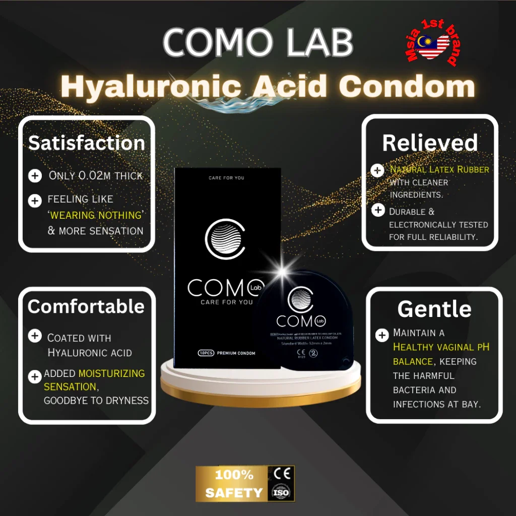 COMO LAB - Hyaluronic Acid Condom Ultra Thin Long Lasting Female Care 1box-10pcs/玻尿酸安全套 超薄 更持久 私密处水润