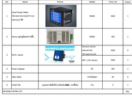 power meter 3 เฟส มิเตอร์ตู้ไฟ digital meter iot meter kw kvar kva มิเตอร์harmonic วัดฮามอนิคได้ ดูอ