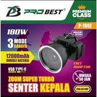 Headlamp Zoom Super Turbo 180W USB Type C Charger Probest P-180Z