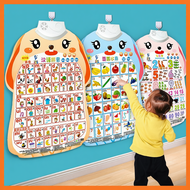 Aikoky Kids baby Learning Wall Chart Learning For Kids ABC Learning Poster Educational Poster Pendid