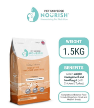 Pet Universe Nourish Dog Dry Food 1.5kg