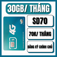 Sim Viettel Chưa Kích Hỗ Trợ Data TỐC ĐỘ CAO Truy Cập Internet Vừa Nghe Gọi SMS Được | FREESHIP - C