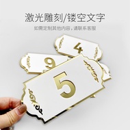 Acrylic House Number Household Number Room Number Plate Customized Creative Hotel House Number Box H
