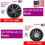 EDF64-4S & EDF70-6S Motor- QX Quality 12 Blades EDF Motor