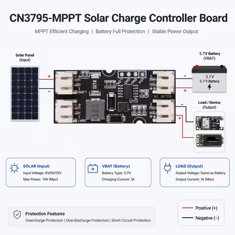 3Pcs CN3795 MPPT Solar Charger Control for 18650 Lithium Battery 4.2V Charge IoT Arduino LoRa Node S