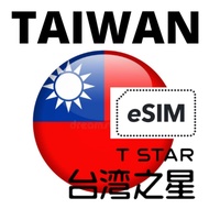 Taiwan Unlimited Data Travel Sim (eSIM)
