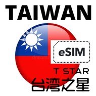 Taiwan Unlimited Data Travel Sim Card (eSIM)(NO REGISTRATION REQUIREMENT)