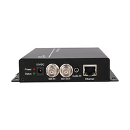 Main SDI Video Encoder Network HD Transmission Equipment Game Live IPTV Streaming Media Server