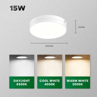 [SIRIM] MEGAMAN LED Borderless Surface Downlight 18W 24W 36W 48W Round Square Lights Lampu Siling Ce