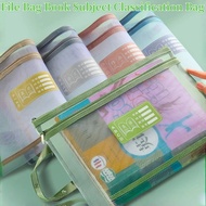 CTD A4 Mesh Zipper File Folder Handle Waterproof Transparent Bag School Subject Separator Office PVC