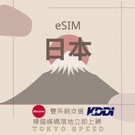 【東京速購】日本代購 3-7天網卡 eSIM 虛擬SIM卡 上網 上網吃到飽 不降速 日本網卡 4G高速