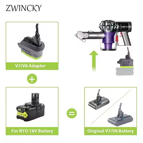 for Ryobi for Dyson V6 V7 V8 Battery Adapter for Dyson Series Vacuum Cleaner Convert for Ryobi 18V B
