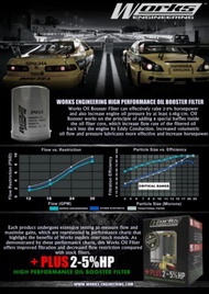 Works Engineering Performance Oil Filter