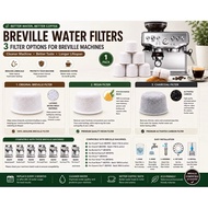 original BWF100 breville/sage bwf100 water filters