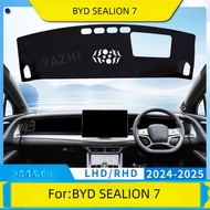 (51015) Suede Sunshade For BYD Sealion 7 Car Center Console Right Drive Light-Proof Decoration Equip