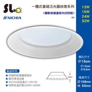 ღ勝利燈飾ღ 15CM LED 12W 基礎光 泛光 擴散板 防眩 內凹 細邊框 崁燈 嵌燈 NICHIA日亞晶片_台製