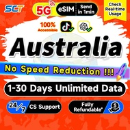 SCT Australia eSIM 5G 1-30 Days 500MB-15GB Unlimited Data eSIM Australia SIM card