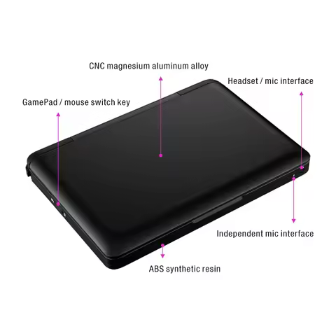 GPD WIN Max China Mini Gaming Laptop Small PC Gamer Notebook 8 Inch Touch Screen CPU I5 1035G7 RAM 1