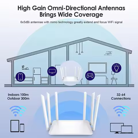 NEW 2026 AC1200Mbps Dual Band 4G Router 802.11ac 2.4G 300Mbps 5.8G 867Mbps 5 RJ45 10/100Mbps WAN LAN